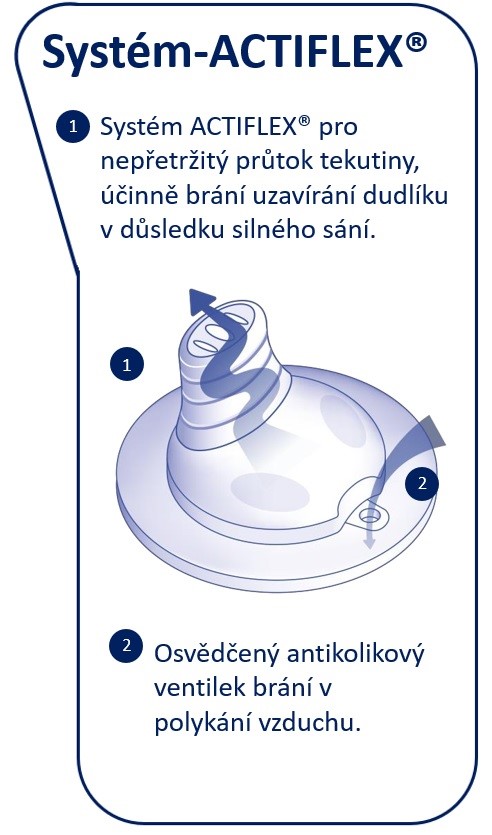 NIP Dětská lahev s náustkem First Cup 330ml - 12m+