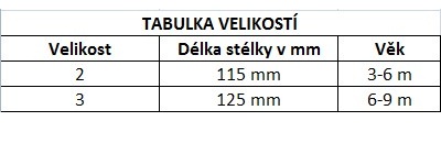 G-mini Capáčky/Sněhule - vel.2