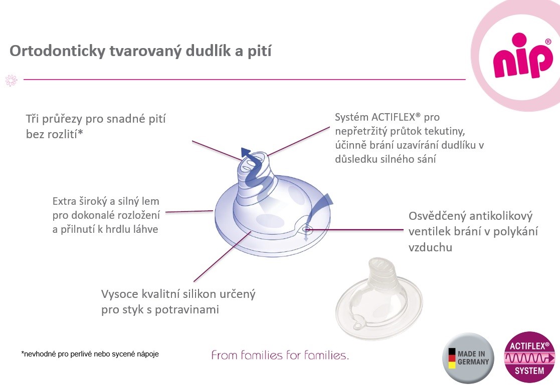 NIP Dětská lahev s náustkem First Cup 330ml - 12m+